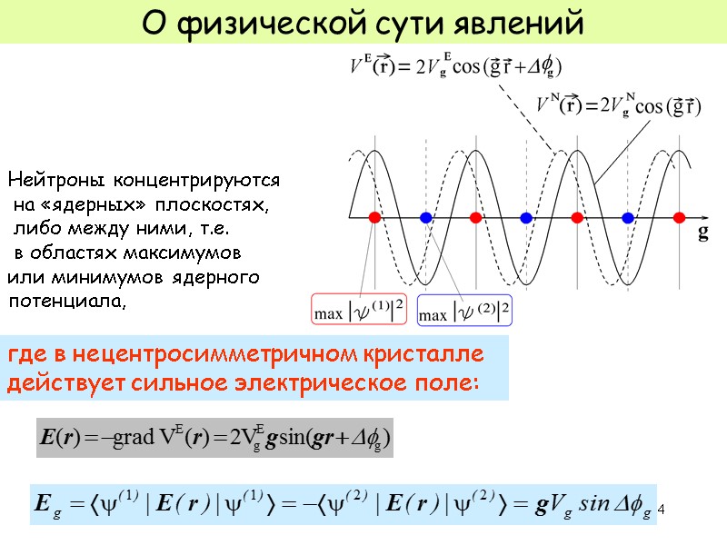 44 О физической сути явлений Нейтроны концентрируются на «ядерных» плоскостях, либо между 44 О физической сути явлений Нейтроны концентрируются на «ядерных» плоскостях, либо между